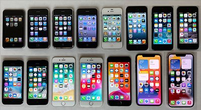 Cydia compatibility across different iOS versions